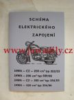 Schma elektrickho zapojen - Jawa Z - 250/350